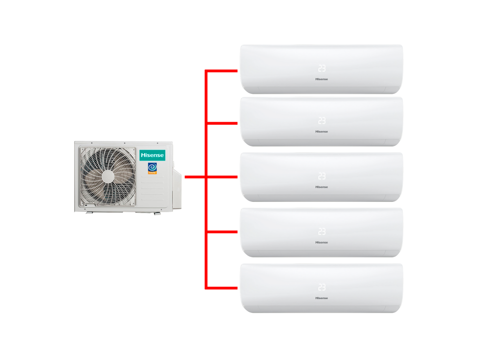 Hisense FREE MATCH AMW5-42U4RTA + AMS-07UW4RMRKB00 x5